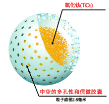 ΢���ҵ�ģʽͼ