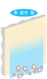 ģ image2
